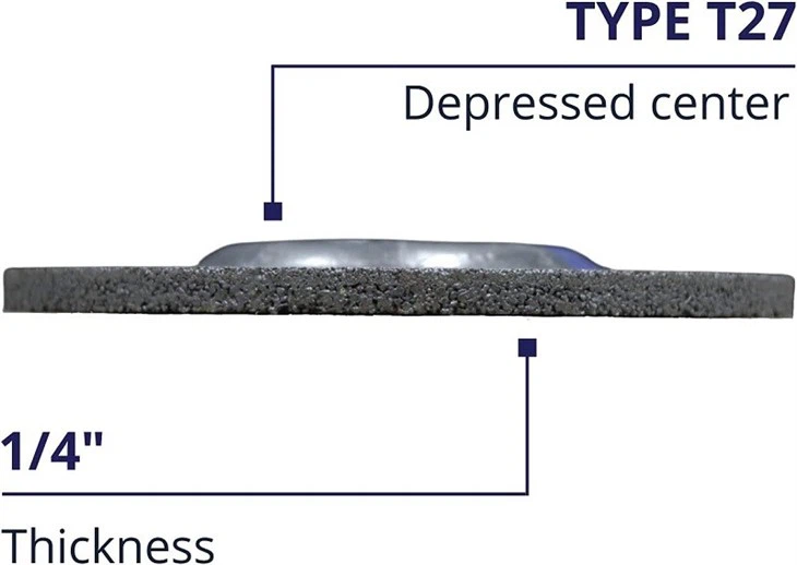Grinding Disc